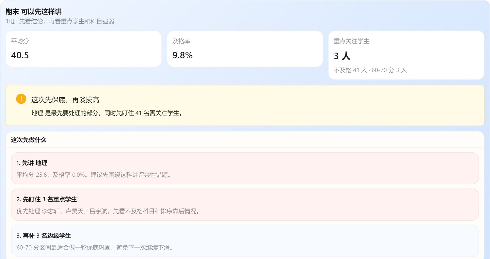 班级管家成绩分析看板