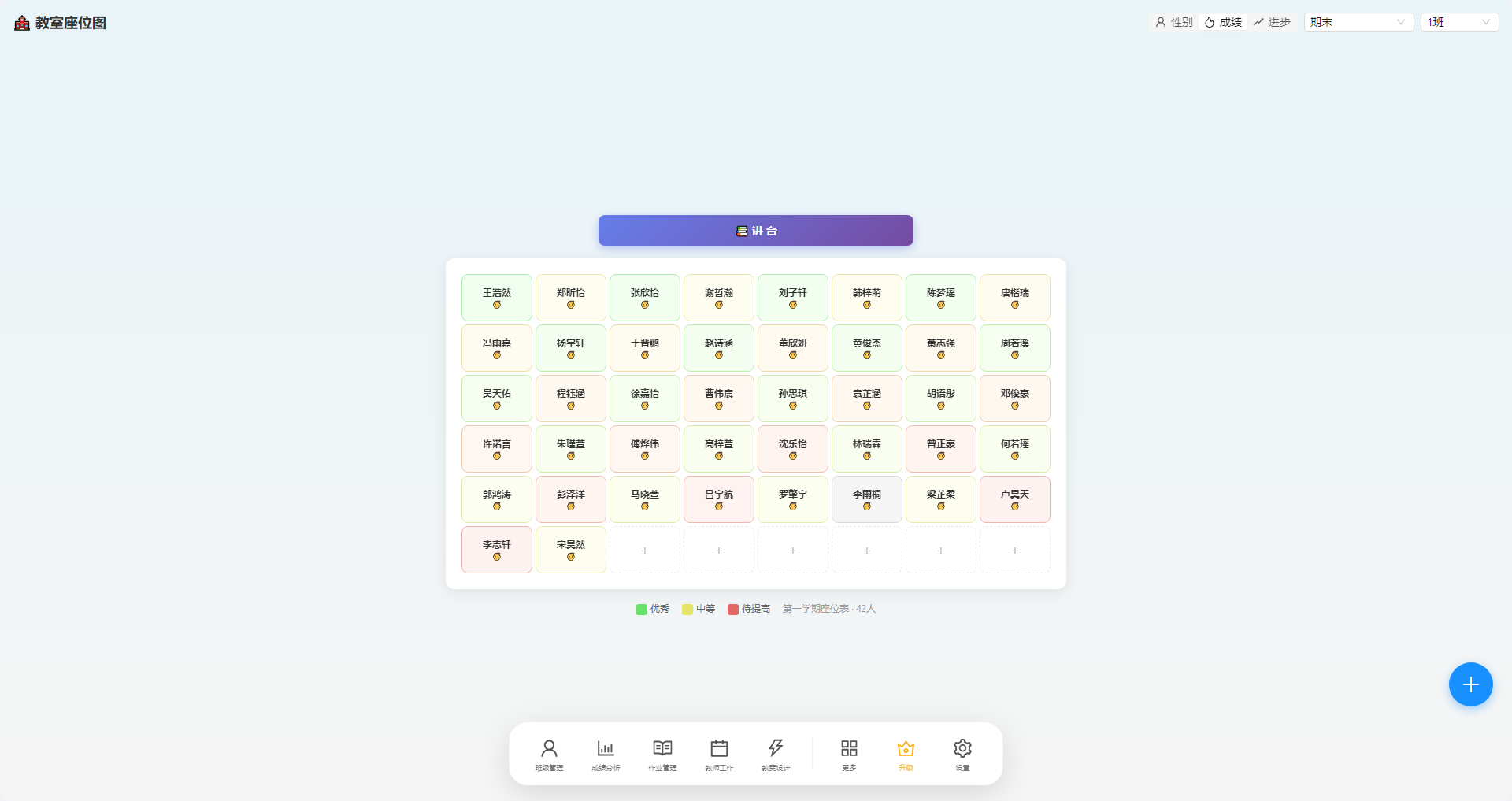 成绩管理界面截图